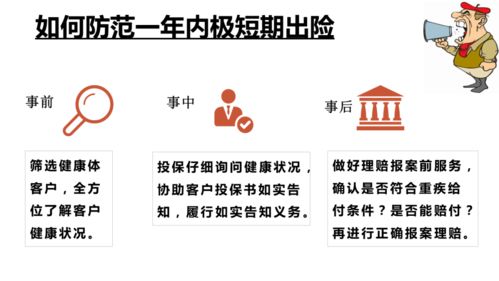 加強長險極短期出險保單代理人風險管理，提升代理銷售保險產品穩健性