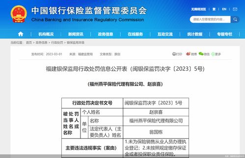 福州燕平保險代理因執業登記違規被罰3.5萬元，凸顯保險代理監管趨嚴