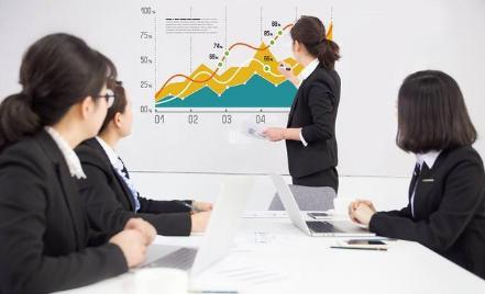 當了領導不會管理下屬？五招幫你搞定代理銷售保險產品