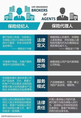 明亞保險經(jīng)紀2021年3月誠邀英才，共筑專業(yè)保險服務(wù)新未來