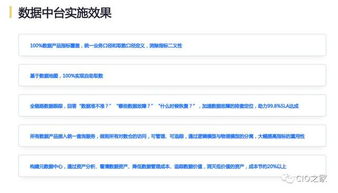 網(wǎng)易互聯(lián)網(wǎng)產(chǎn)品數(shù)據(jù)中臺(tái)實(shí)踐 構(gòu)建高效、智能的數(shù)據(jù)服務(wù)引擎